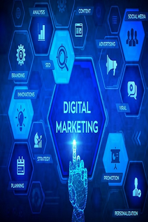 Digital Marketing Business Strategies Cork